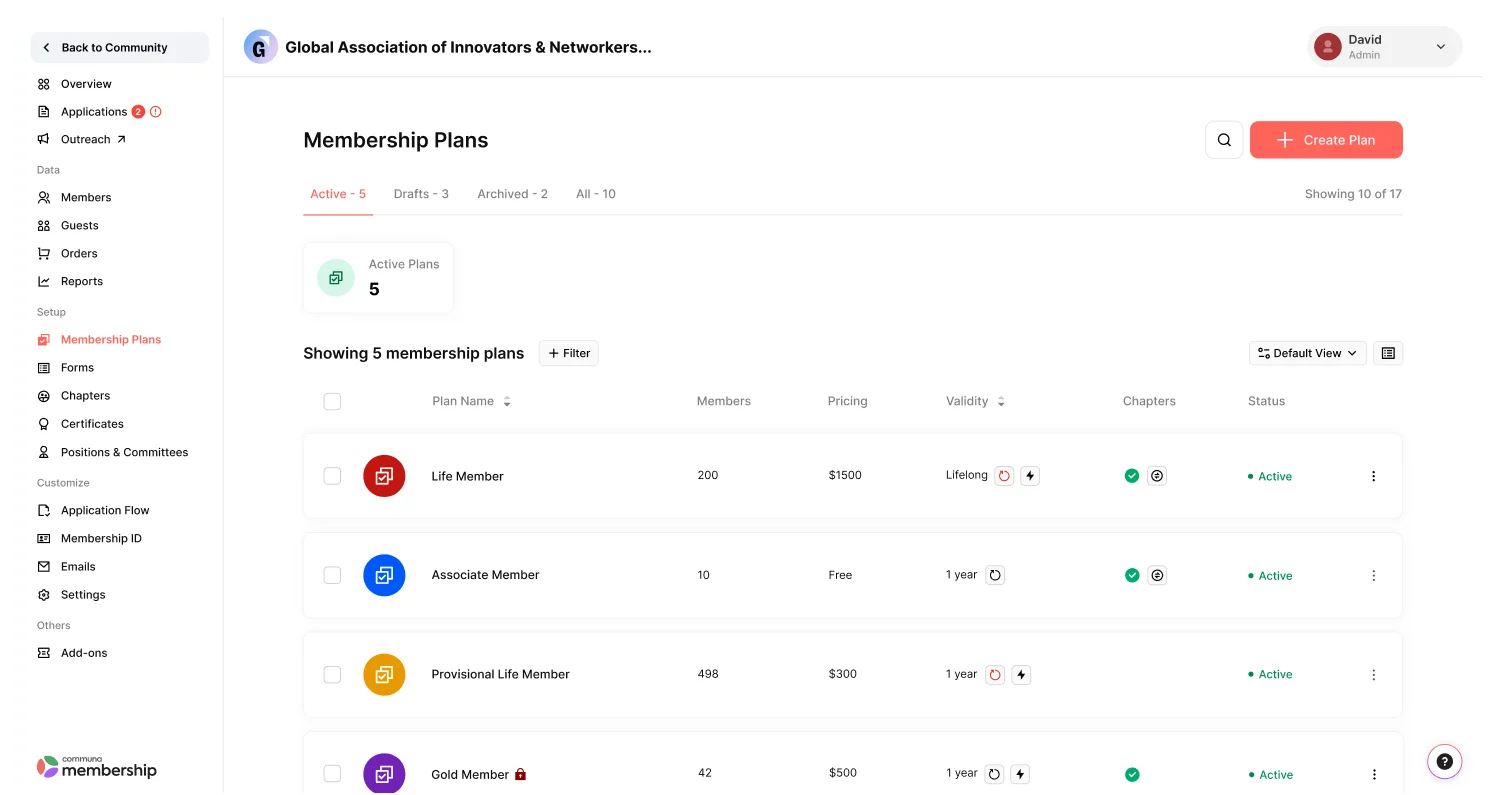 Communa Membership Plans